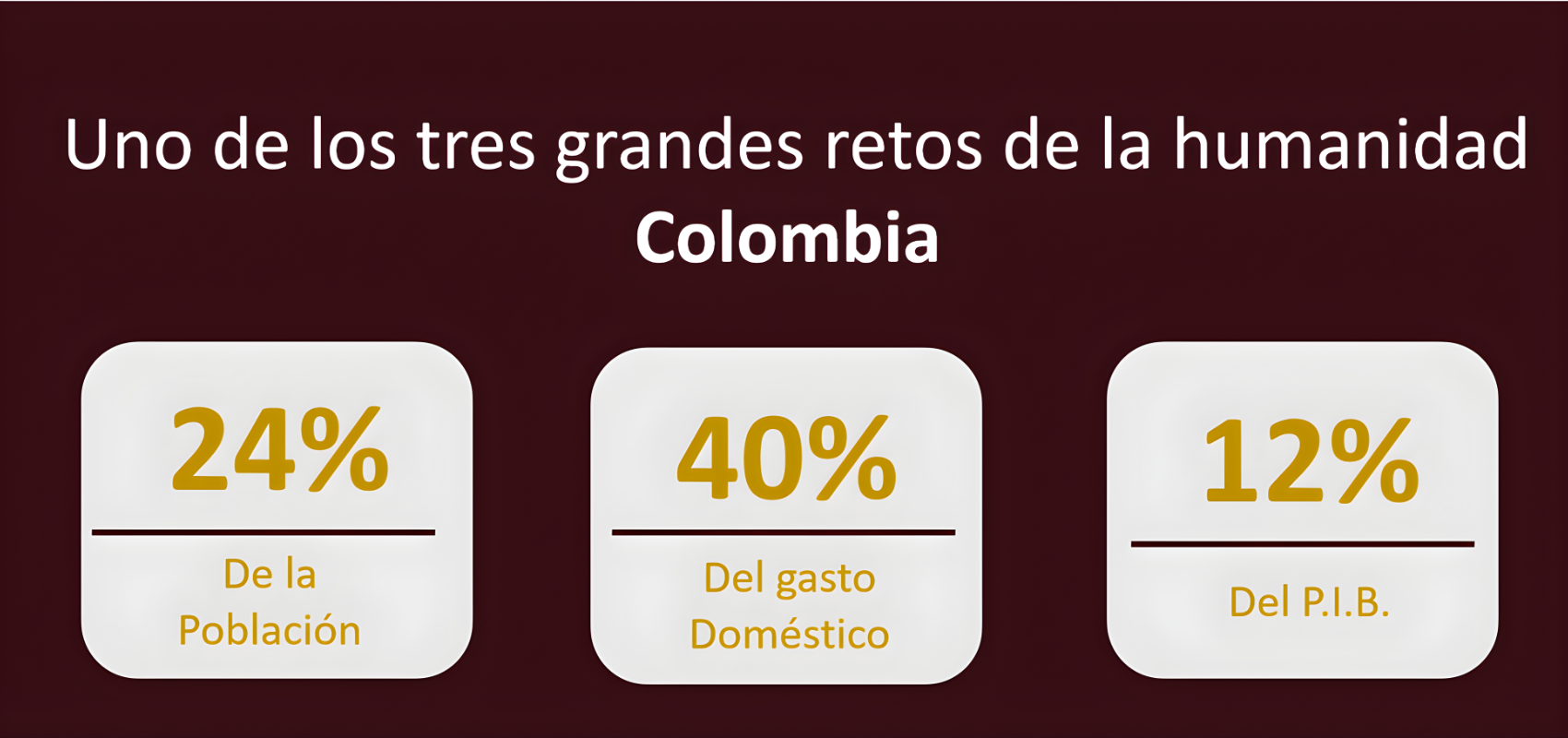 Gen50+ Colombia Humanidad