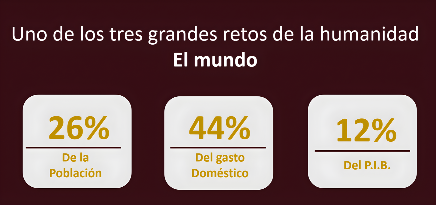 Gen50+ El Mundo Humanidad